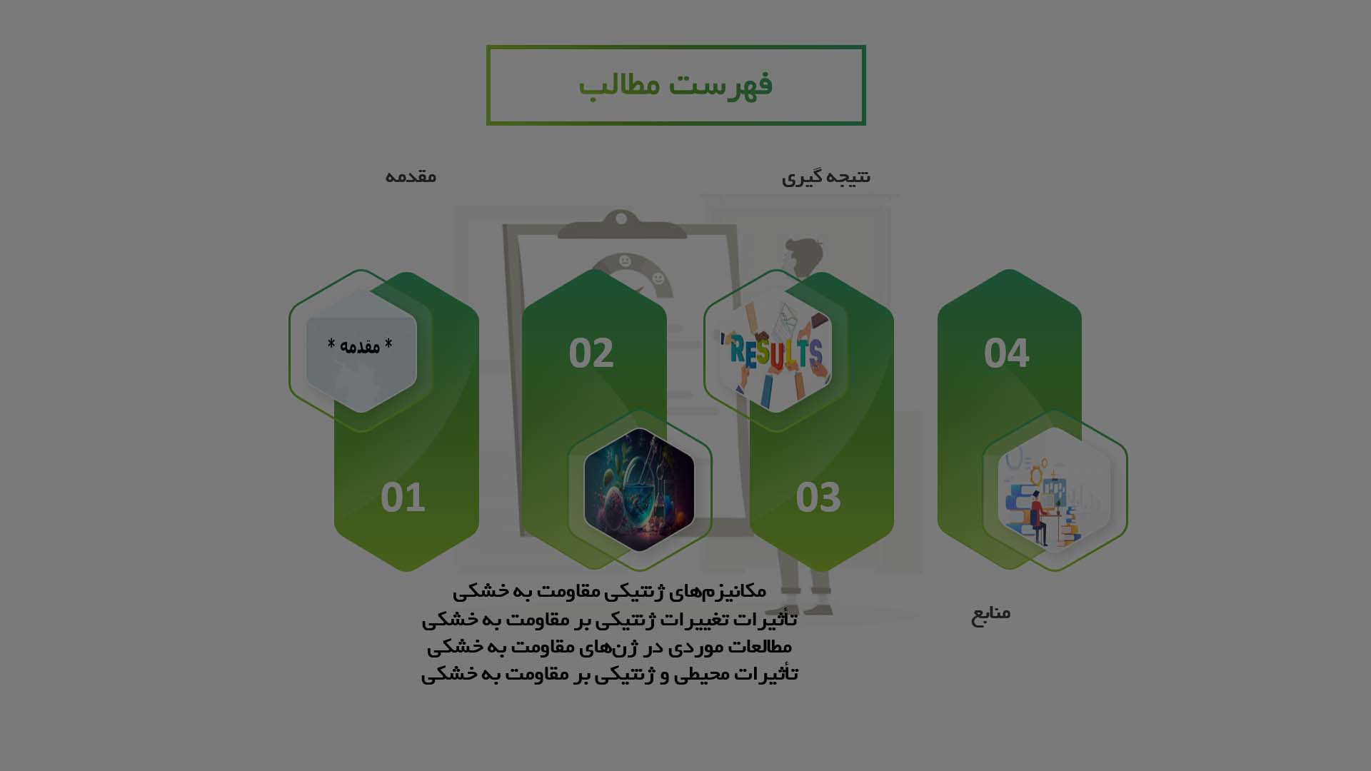 پاورپوینت در مورد نقش ژن‌های مرتبط با مقاومت به خشکی در گیاهان